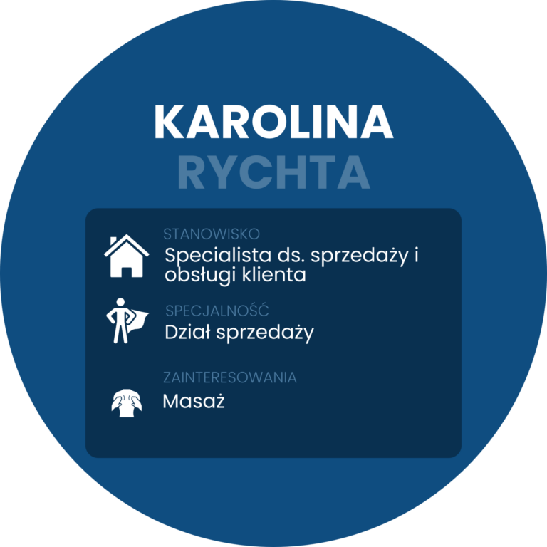 Karolina Rychta