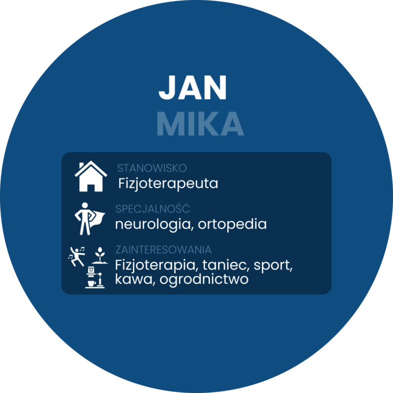 Jan Mika